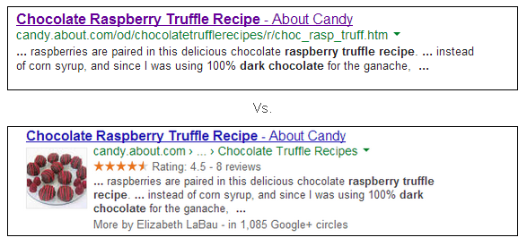 semantic mark-up