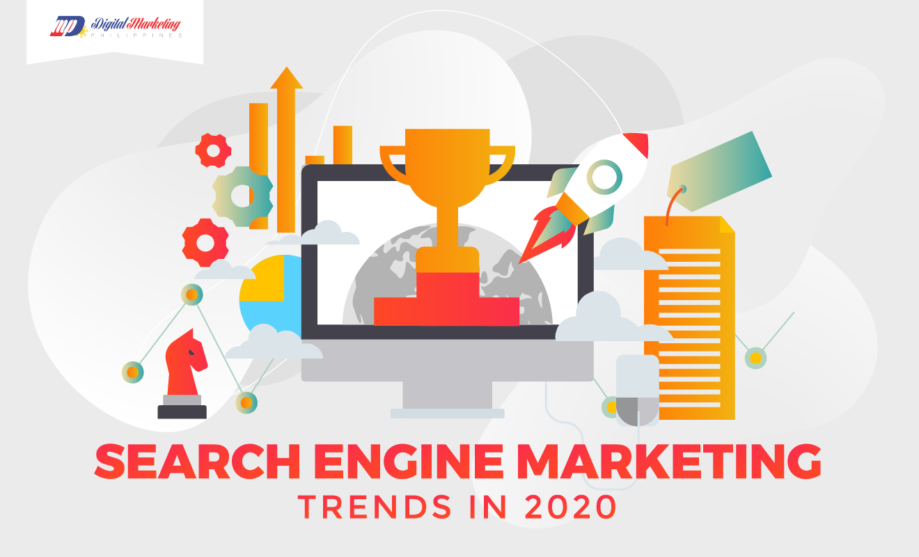 Search Engine Marketing Trends in 2020