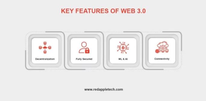 key features web 3 