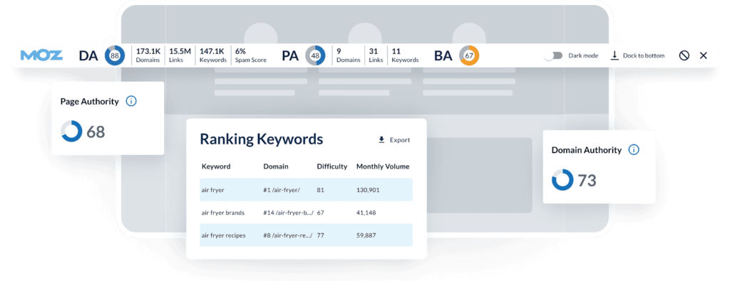 moz data to get seo results