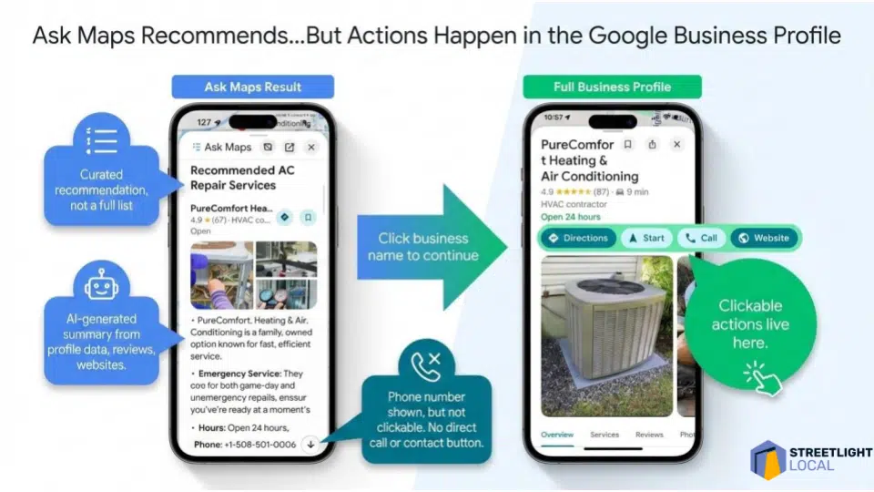 ask maps recommends