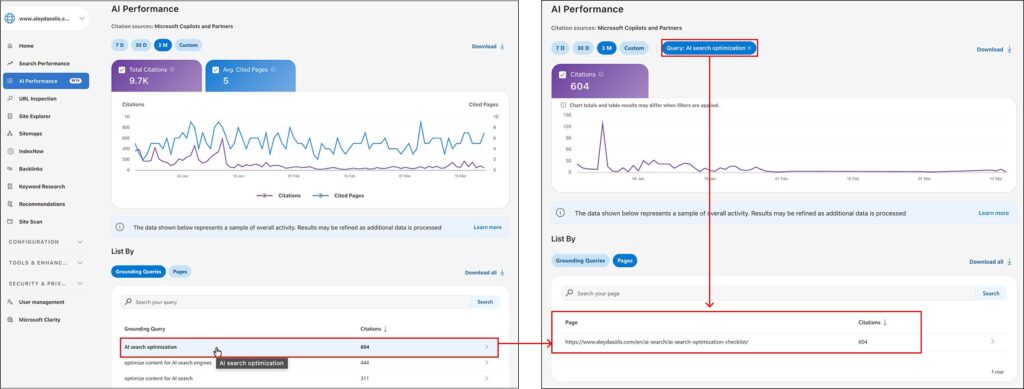 bing webmaster tools for modern analytics assets